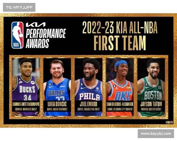 2025年NBA全新阵容崛起 多队引入强力新援势力格局变化