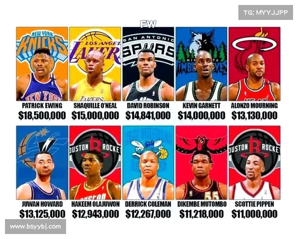 2025年NBA全新阵容崛起 多队引入强力新援势力格局变化