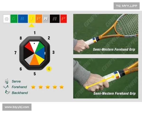 网球比赛中的战术布局与技术配合策略解析及实战应用指南