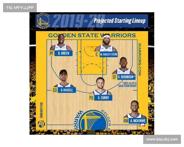 金州勇士队全新阵容解析：如何在未来赛季中重拾辉煌再创历史